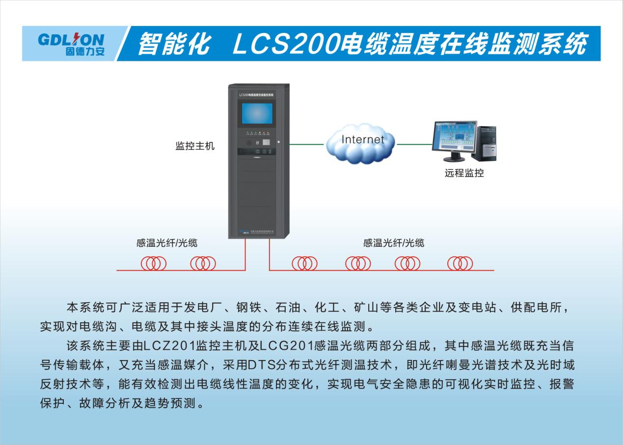 LCS200電纜溫度在線監(jiān)測系統(tǒng)